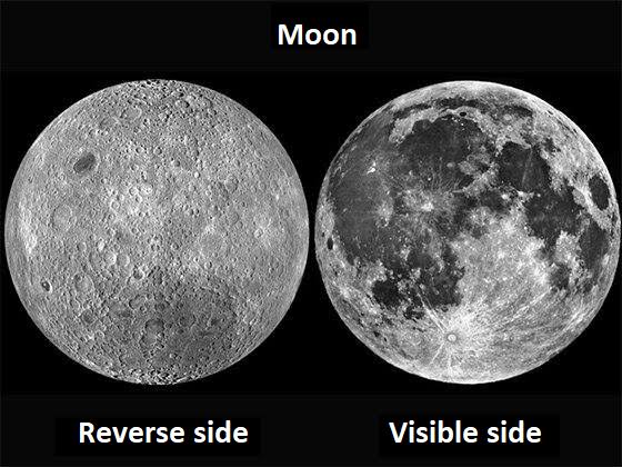 JSeremani's tweet image. Final evidence of catastrophic meteor impact...the far side of the moon is far more heavily cratered than the near side.

DYK we only ever get to see one side of the moon? The near side. Seems like the moon caught many meteors heading to earth in that single event of Noah&apos;s flood