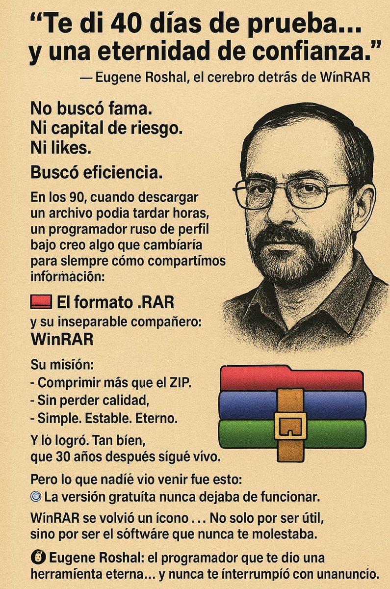 pmompartt's tweet image. 💾 WinRAR: el software que nunca te pidió nada a cambio

En los 90, Eugene Roshal creó el formato .RAR y nos dio una herramienta eterna: WinRAR.
Más de 30 años después, sigue funcionando… incluso sin pagar la licencia.

📦🖥️ #WinRAR #HistoriaTech #EugeneRoshal #NostalgiaDigital