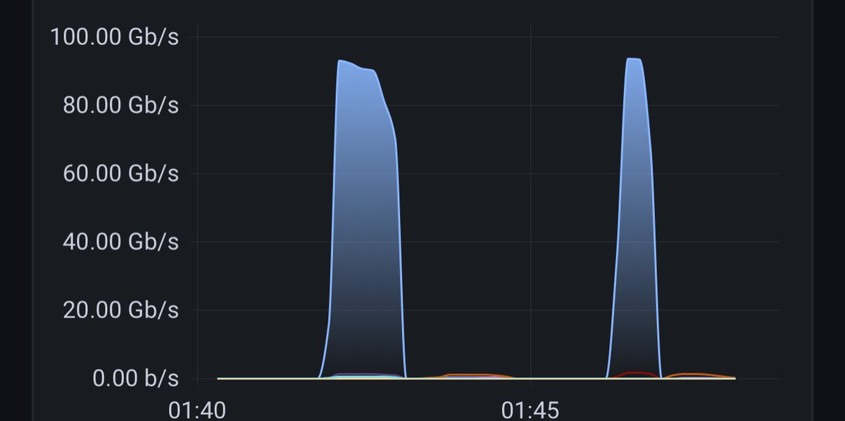 Collin Schneeweiß tweet media