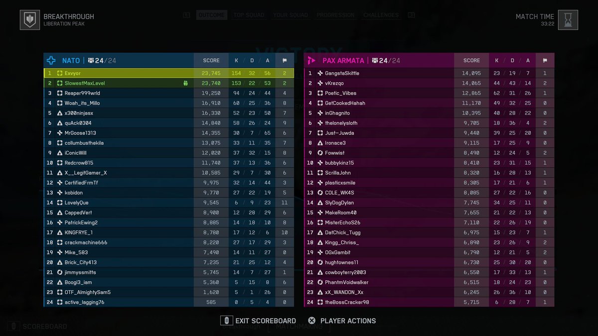 300+ kills. Two players. World record. #Battlefield6