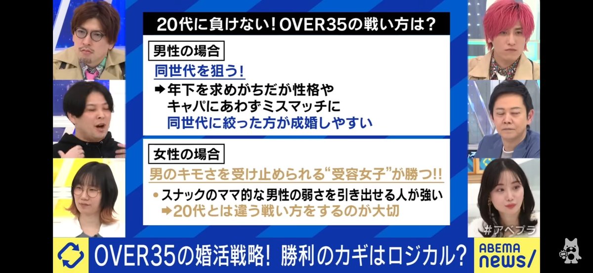 Ultimacenanatto's tweet photo. これあたし？スナックスタイル https://t.co/9CbC7MB5LB
