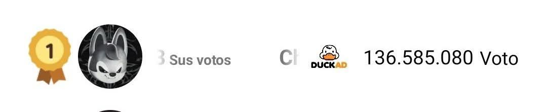 Vaniseok_ot7's tweet photo. @Ggoktaex Hey! @duckad2020 This user has been voting with unusual amounts for a single account in such a short period of time. Please review and take action, be more careful next time, this affects the quality of the platform. Thank you. https://t.co/qGhg1vhQVW