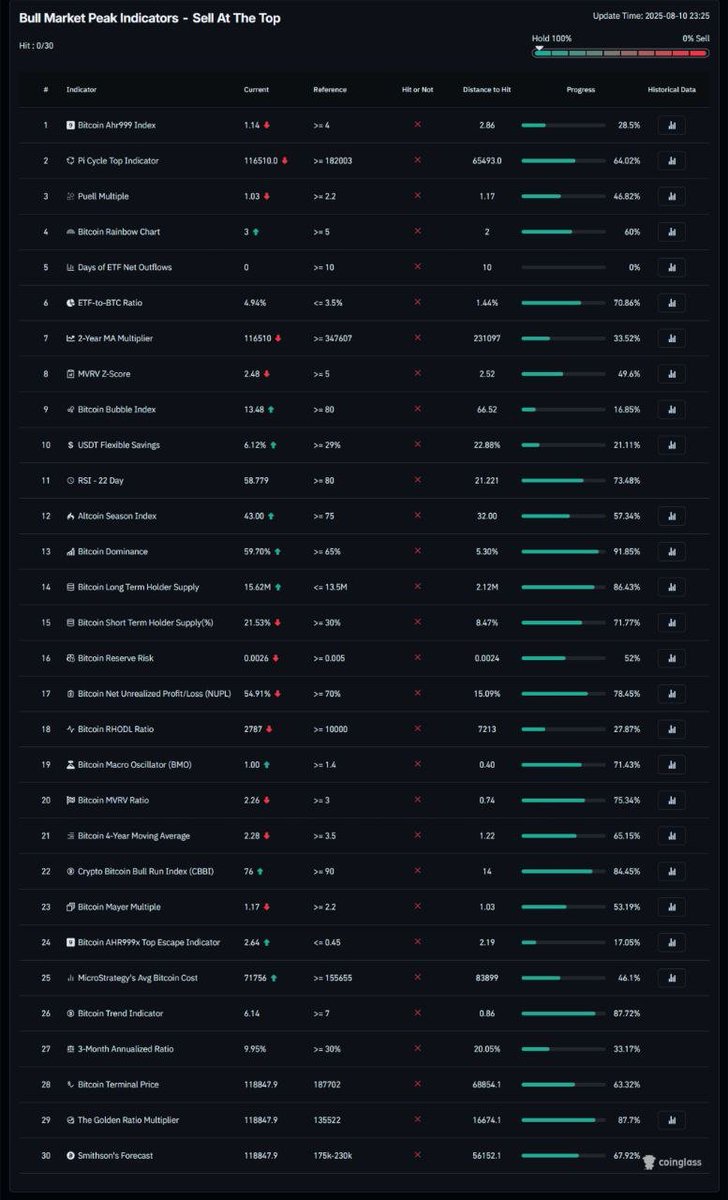 Mars_DeFi tweet media