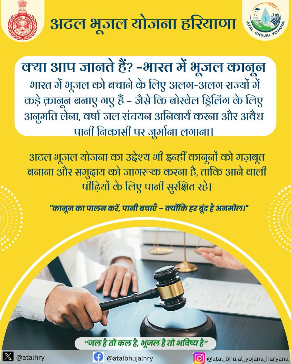 Atal Bhujal Yojana, Haryana tweet media