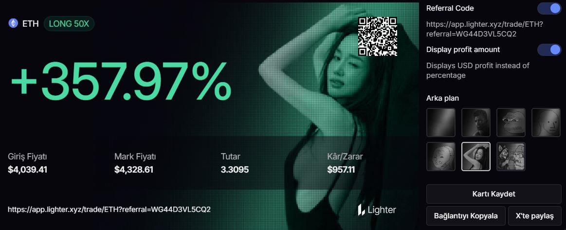 Bence daha yolu var ama kar cebe yakışır diyelim.

Bu piyasada 1k pnl 😍

Teşekkürler #Eth Teşekkürler <a href="/Lighter_xyz/">Lighter</a> 

Sizde lighter da işlem yapmak isterseniz 

app.lighter.xyz/trade/ETH?refe…