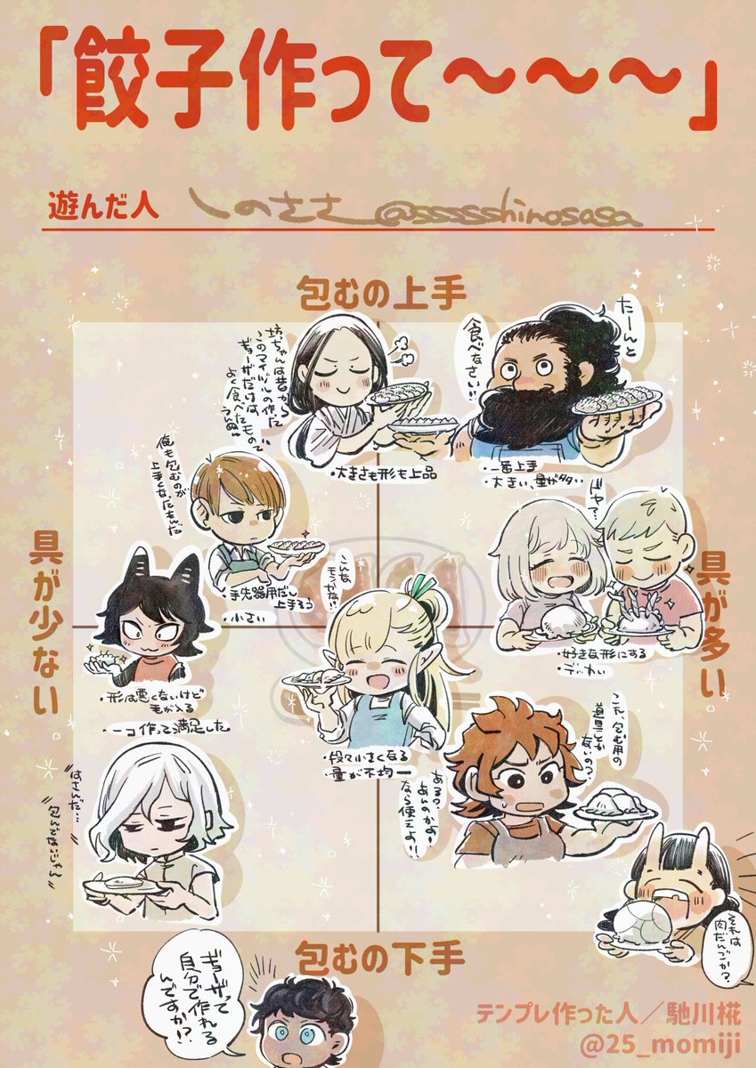 前に描いた餃子テンプレのやつ 