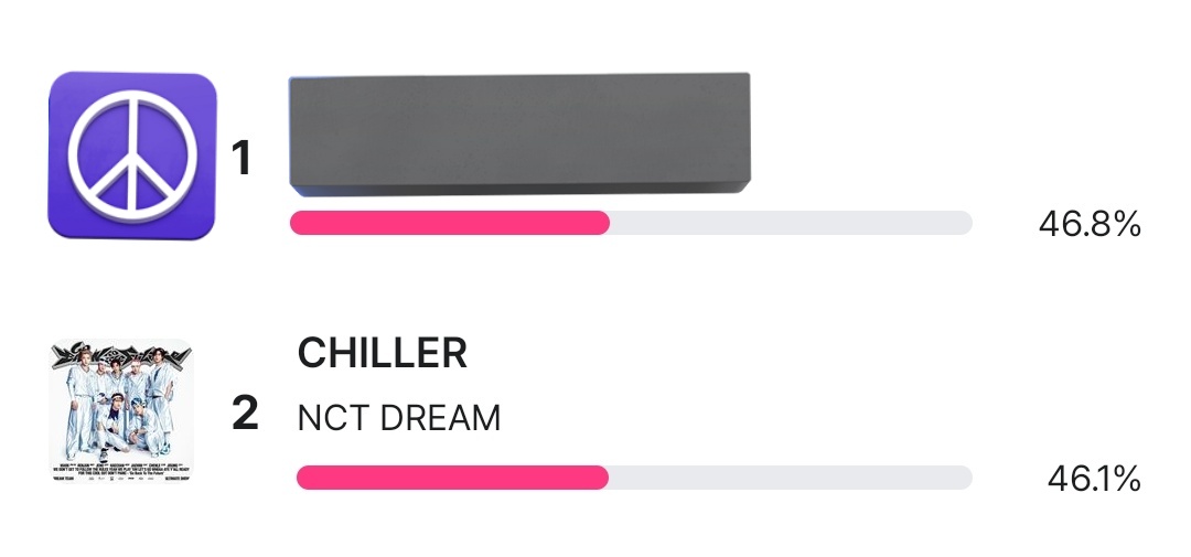 ‼️ VOTING ENDS SOON

In about 9 hours voting for Mnet M Countdown will end! Vote 5x for NCT DREAM on Mnet Plus app now:
mnetplus.onelink.me/TRa8/94wr5mku?…

#NCTDREAM <a href="/NCTsmtown_DREAM/">NCT DREAM</a>