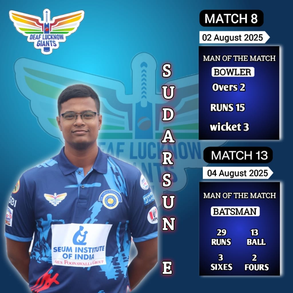 Uttar Pradesh Deaf Cricket Association (@updcaoffice) on Twitter photo Player of the Match two-Sudarsun E💥💥
Bowler
💥Overs 2 Runs 15
Wicket 3💥
Batsman
29 Runs off just 13 Ball
2 Four I 3 Sixes
<a href="/official_idca/">INDIAN DEAF CRICKET ASSOCIATION (IDCA)🇮🇳</a> <a href="/UPCACricket/">UPCA</a> <a href="/UPGovt/">Government of UP</a> <a href="/LucknowIPL/">Lucknow Super Giants</a> @lucknowsupergiants <a href="/GovernorofUp/">Governor of Uttar Pradesh</a> <a href="/UPGovt/">Government of UP</a> <a href="/CricketGraph/">Cricket Graph</a> <a href="/CMOfficeUP/">CM Office, GoUP</a> Player of the Match two-Sudarsun E💥💥
Bowler
💥Overs 2 Runs 15
Wicket 3💥
Batsman
29 Runs off just 13 Ball
2 Four I 3 Sixes
<a href="/official_idca/">INDIAN DEAF CRICKET ASSOCIATION (IDCA)🇮🇳</a> <a href="/UPCACricket/">UPCA</a> <a href="/UPGovt/">Government of UP</a> <a href="/LucknowIPL/">Lucknow Super Giants</a> @lucknowsupergiants <a href="/GovernorofUp/">Governor of Uttar Pradesh</a> <a href="/UPGovt/">Government of UP</a> <a href="/CricketGraph/">Cricket Graph</a> <a href="/CMOfficeUP/">CM Office, GoUP</a>