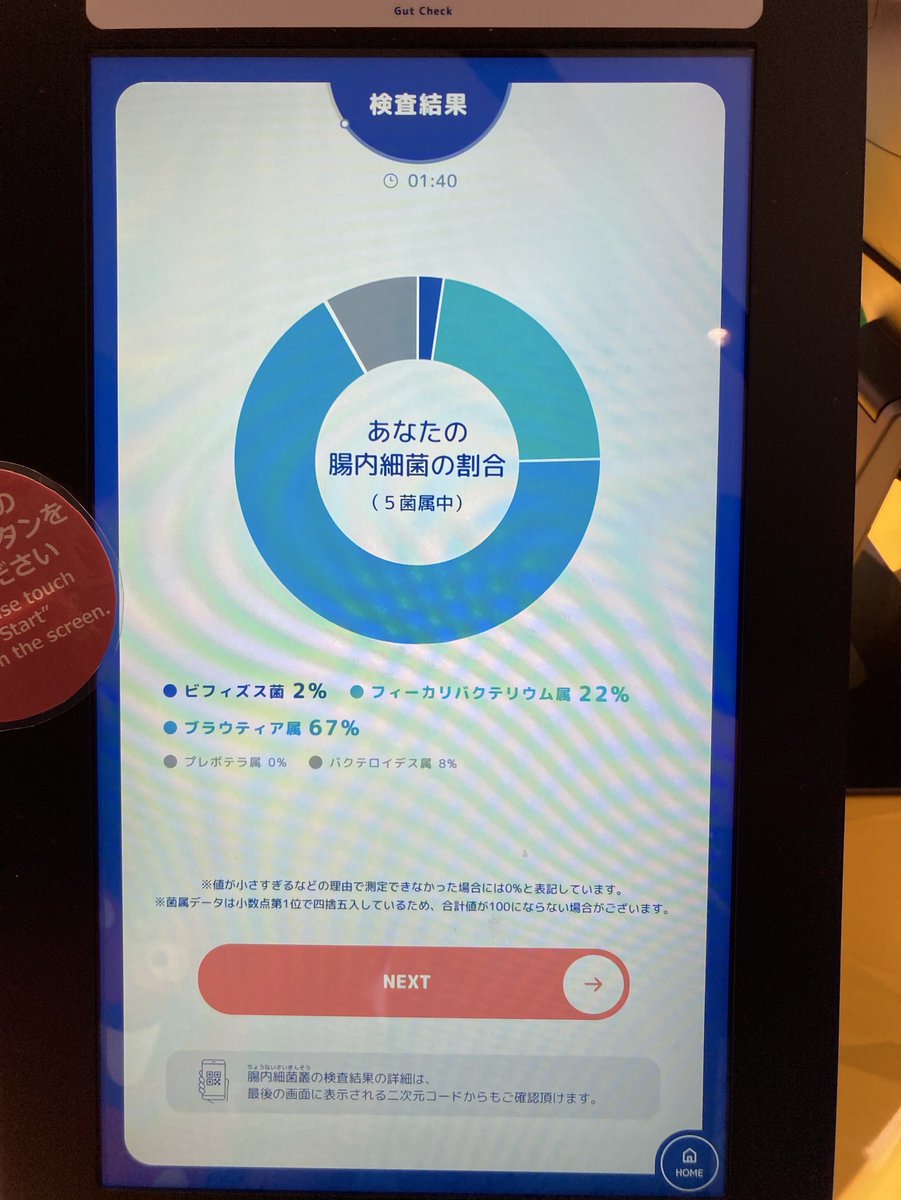 腸内細菌抗体検査の結果、家族で全く違ったのおもしろい。こぴはビフィズス菌75%❕
