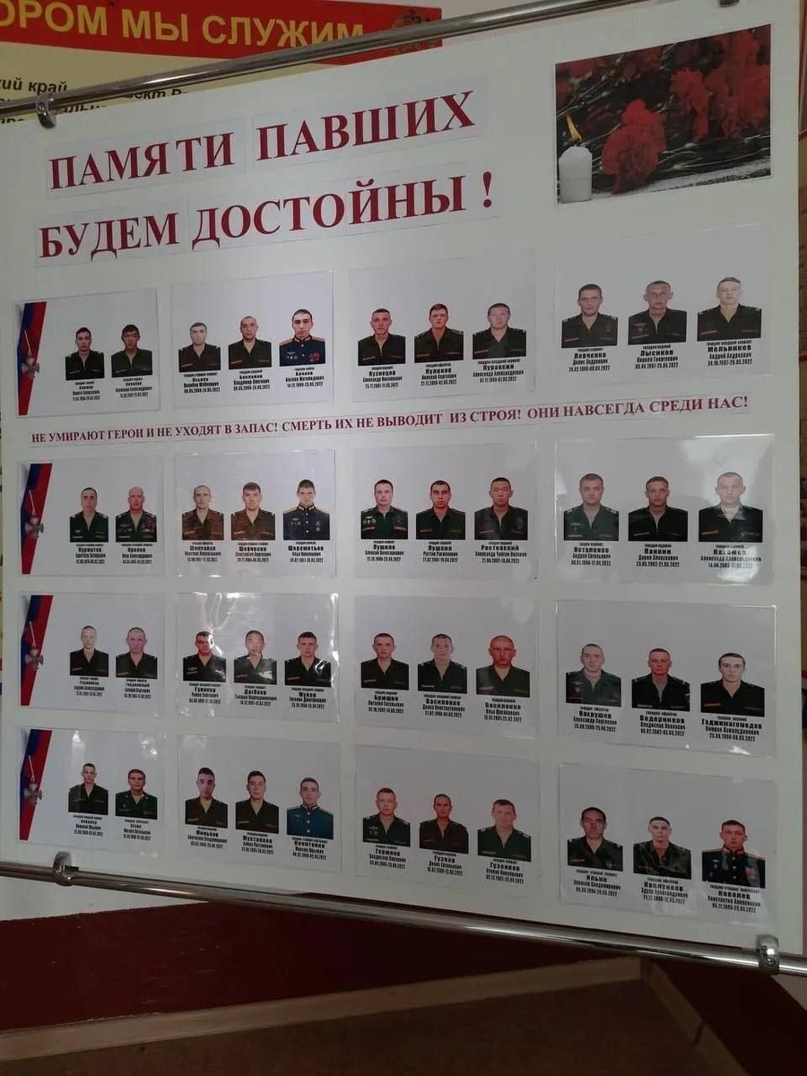 veraizmaylova41's tweet photo. Личного состава бригады из Хабаровского края, которая зверствовала в Буче,нет
Детали: журналистам удалось подтвердить факт смерти большинства военнослужащих из 64-й мотострелковой бригады армии рф. Сейчас от бригады, которой путин даровал звание "гвардейской", ничего не осталось https://t.co/WHlIIwVaMG