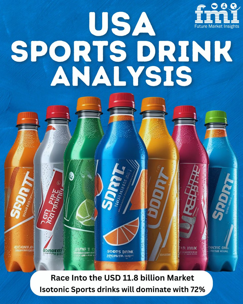 USA Sports Drink Analysis

USD 8.2 bn in 2025; USD 11.8 bn by 2035; CAGR 3.7%
Mentions <a href="/Gatorade/">Gatorade</a> <a href="/POWERADE/">POWERADE</a> <a href="/DrinkBODYARMOR/">BODYARMOR</a> and highlights in <a href="/BeverageDigest/">Beverage Digest</a> <a href="/beveragedaily/">BeverageDaily.com</a> 

#sports #MarketUpdate #Trends