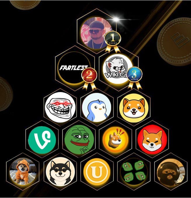 Web3 Focus tweet media