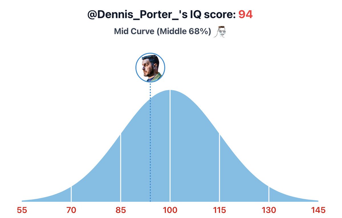 MutedTommy tweet media