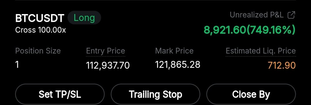 IF BTC hit 125k in next 24hrs 
5 random followers will win $500 who like &amp; RT this tweet and must be following me
(Join free TG )