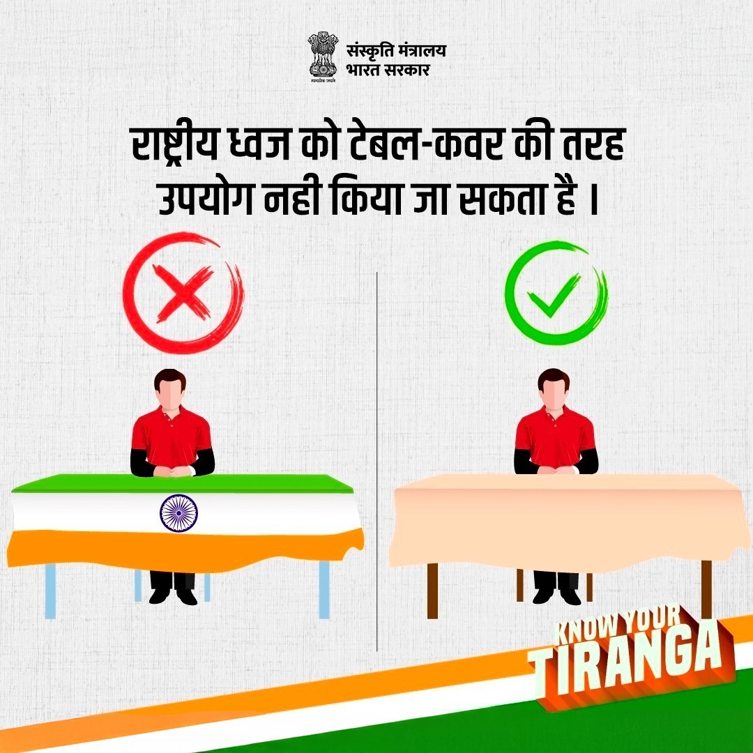 राष्ट्रीय ध्वज केवल गौरव का प्रतीक है, सजावट का सामान नहीं।
इसे टेबल कवर, पर्दे या किसी सजावटी वस्तु की तरह उपयोग करना अनुचित है।
आइए, तिरंगे का आदर करें - उसके गौरव को बनाए रखें।
#HarGharTiranga2025 #TirangaWithIndiaPost