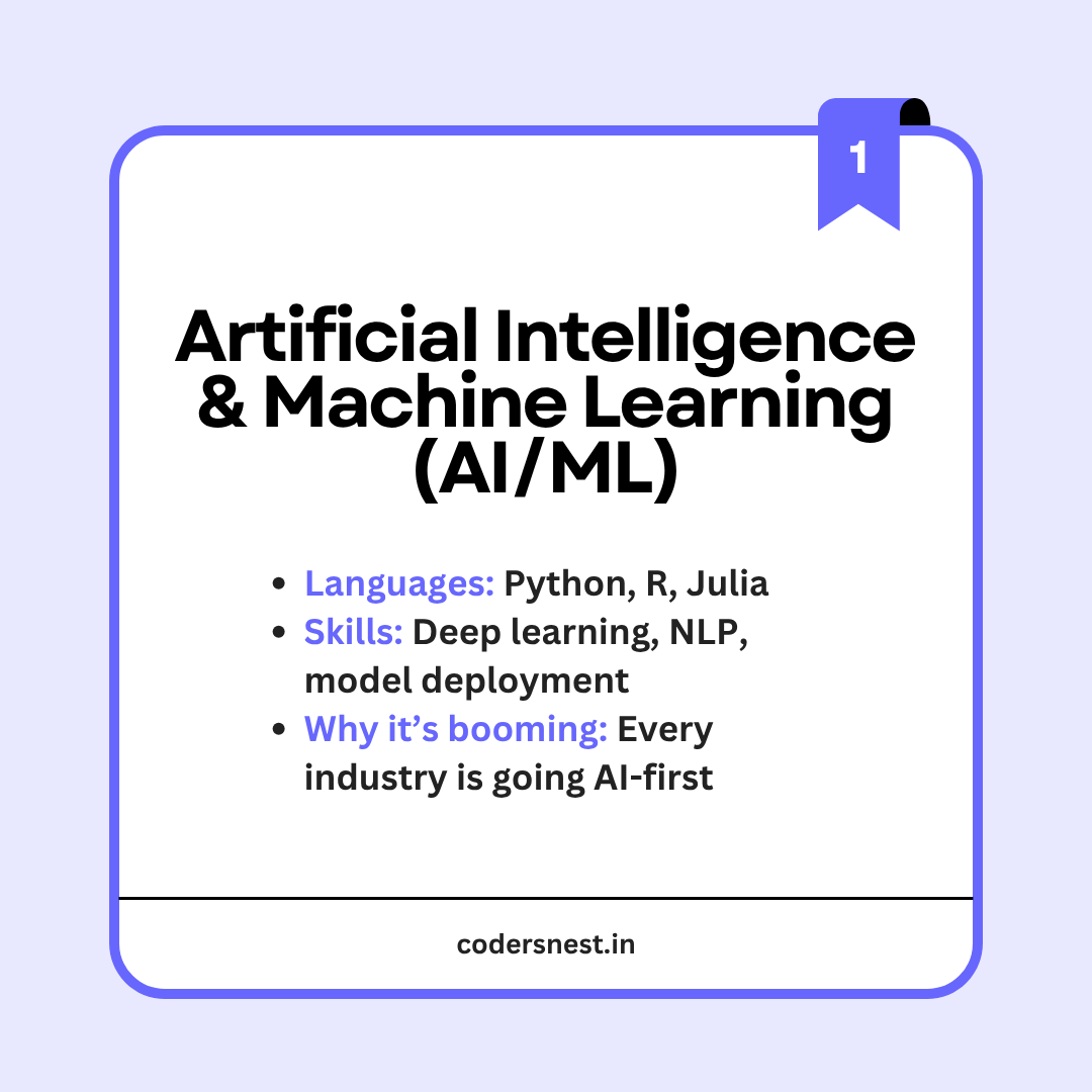 CodersNest70901's tweet image. 🚀 Level Up Your Tech Skills in 2025!
The tech world is evolving faster than ever, and staying ahead means learning the right skills at the right time.
Here are 4 booming tech domains that will dominate in 2025.
#TechTrends #CodersNest #FutureTech #AI #Cybersecurity #cn #domains