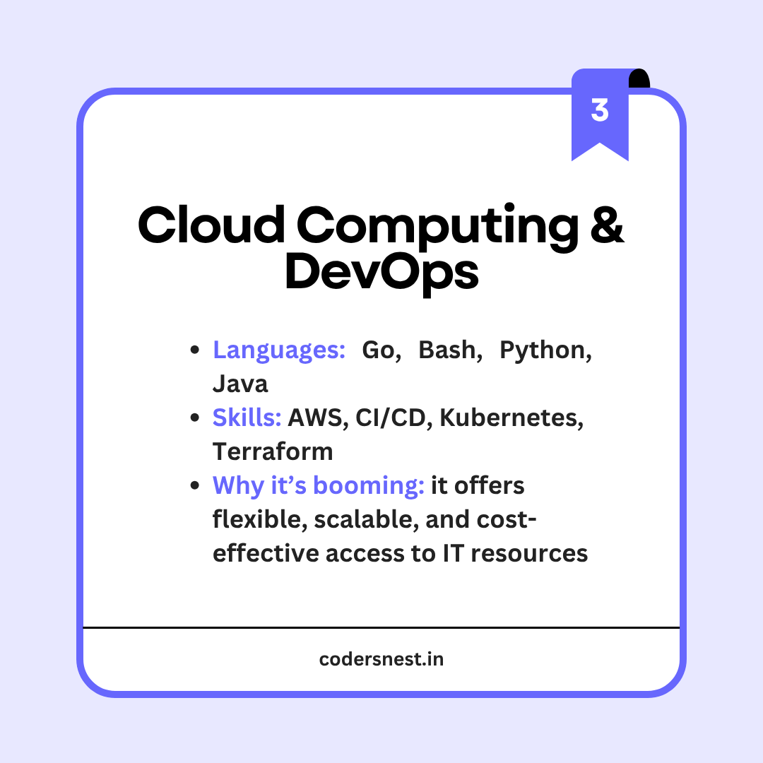 CodersNest70901's tweet image. 🚀 Level Up Your Tech Skills in 2025!
The tech world is evolving faster than ever, and staying ahead means learning the right skills at the right time.
Here are 4 booming tech domains that will dominate in 2025.
#TechTrends #CodersNest #FutureTech #AI #Cybersecurity #cn #domains