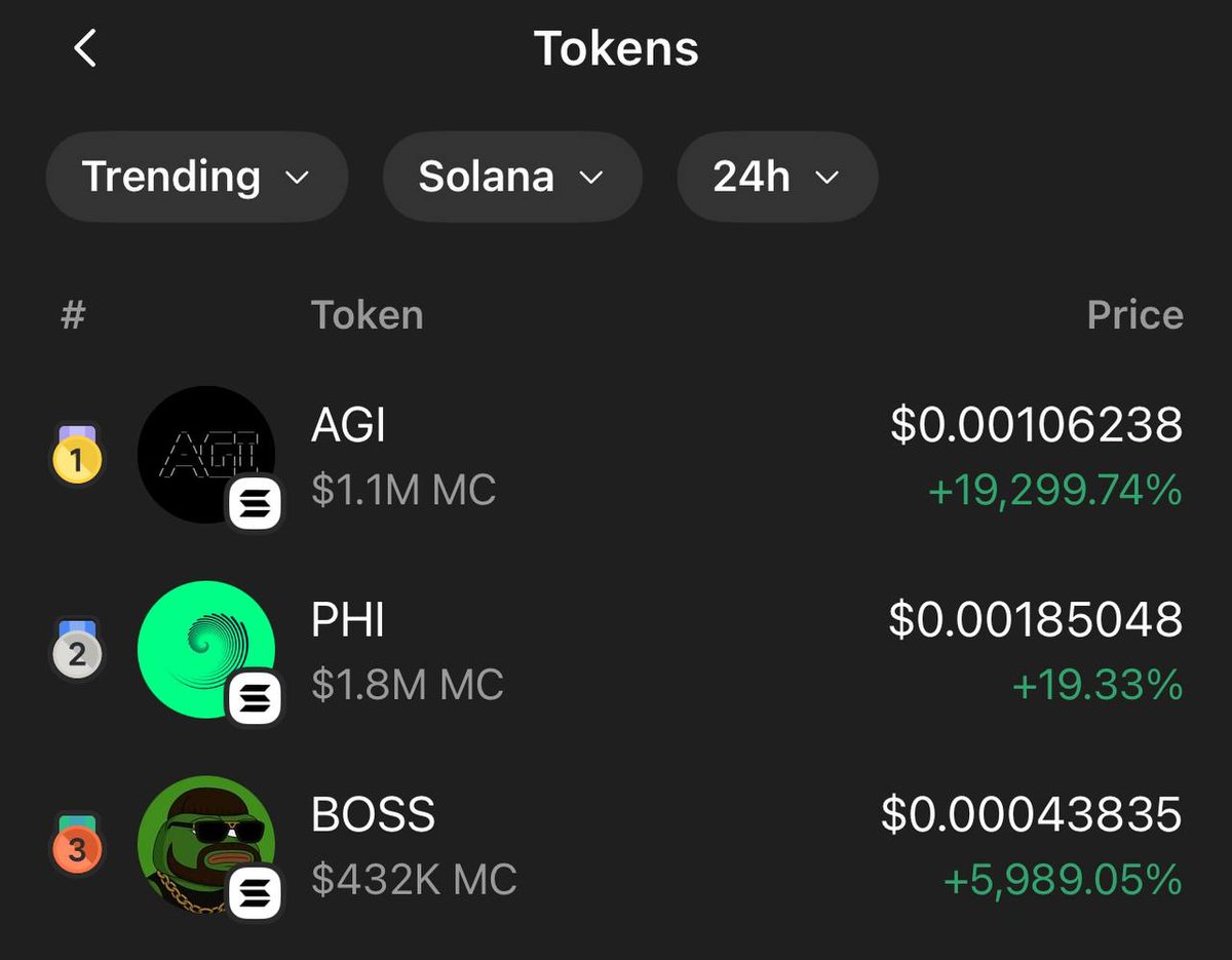 pepeboss_sol's tweet photo. 3rd token on 24 hours on @phantom!!!!
PEPE FINAL $BOSS is insane! Going to new ATH!

CA: tRmRf5Cycf1haB3p1kekwEQa8Jx4oTyzJf9oXVupump https://t.co/vhgnKHISJc