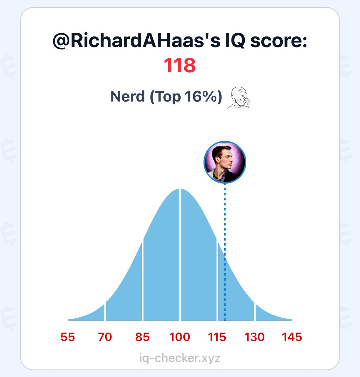 Mensa IQ 148にチャレンジ! Richard Haas on X: 