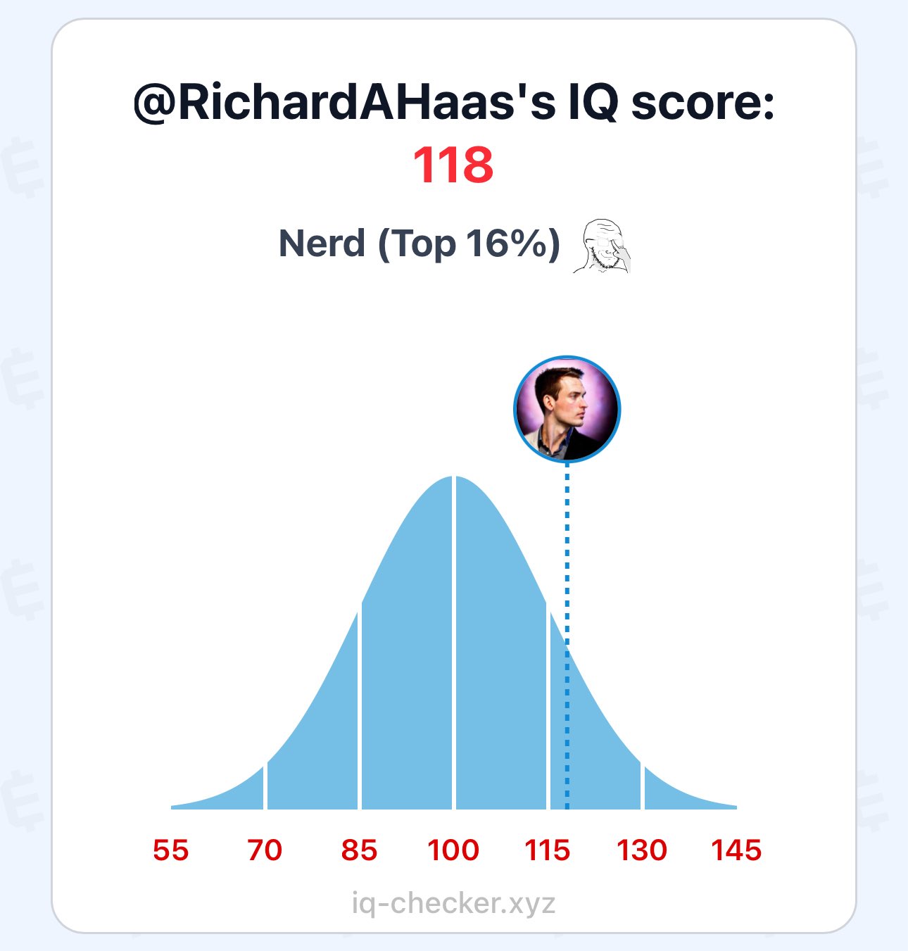 Mensa IQ 148にチャレンジ! Amazon.co.jp: MENSA IQ148にチャレンジ : Harold Gale, Carolyn