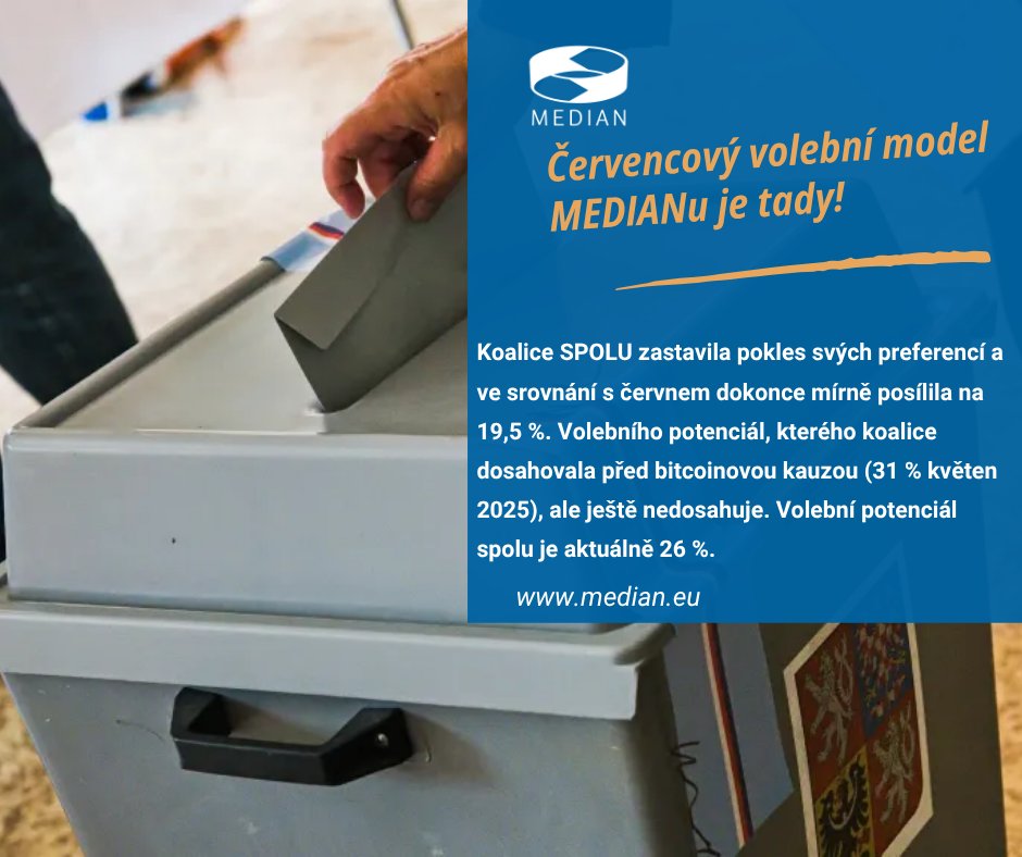 Červencový volební model MEDIANu je tady!
Sledujte nás pro další informace.
Celá zpráva zde:median.eu/cs/wp-content/…