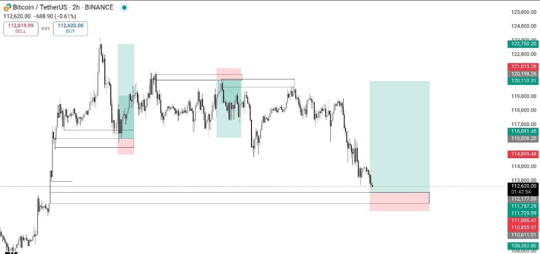 Ignitedfx🔥📈 tweet media