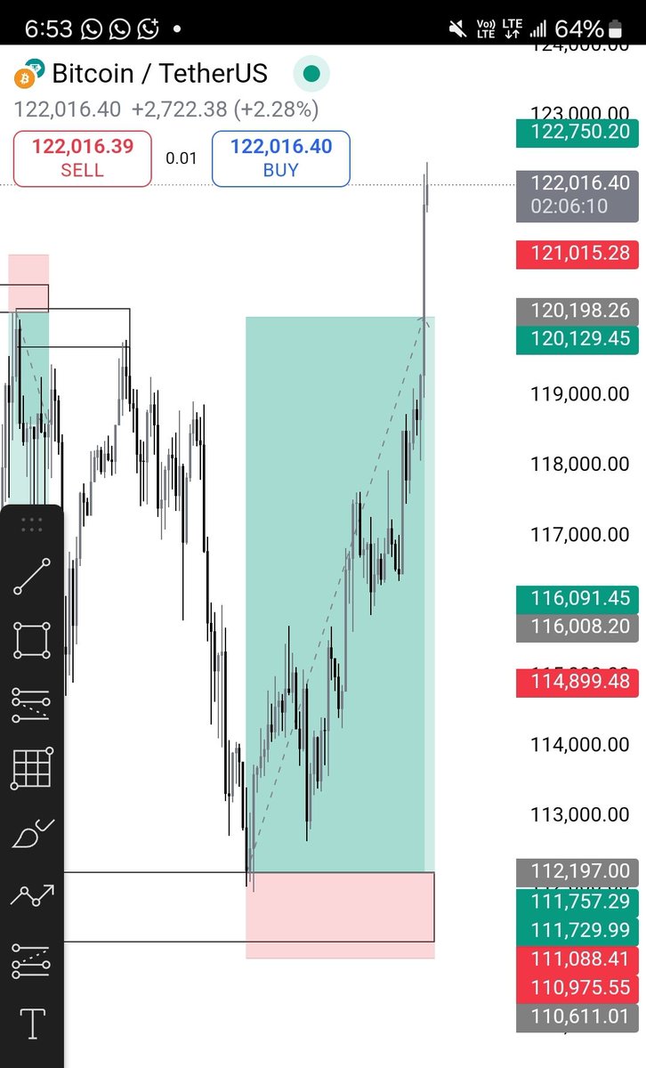 Ignitedfx🔥📈 tweet media