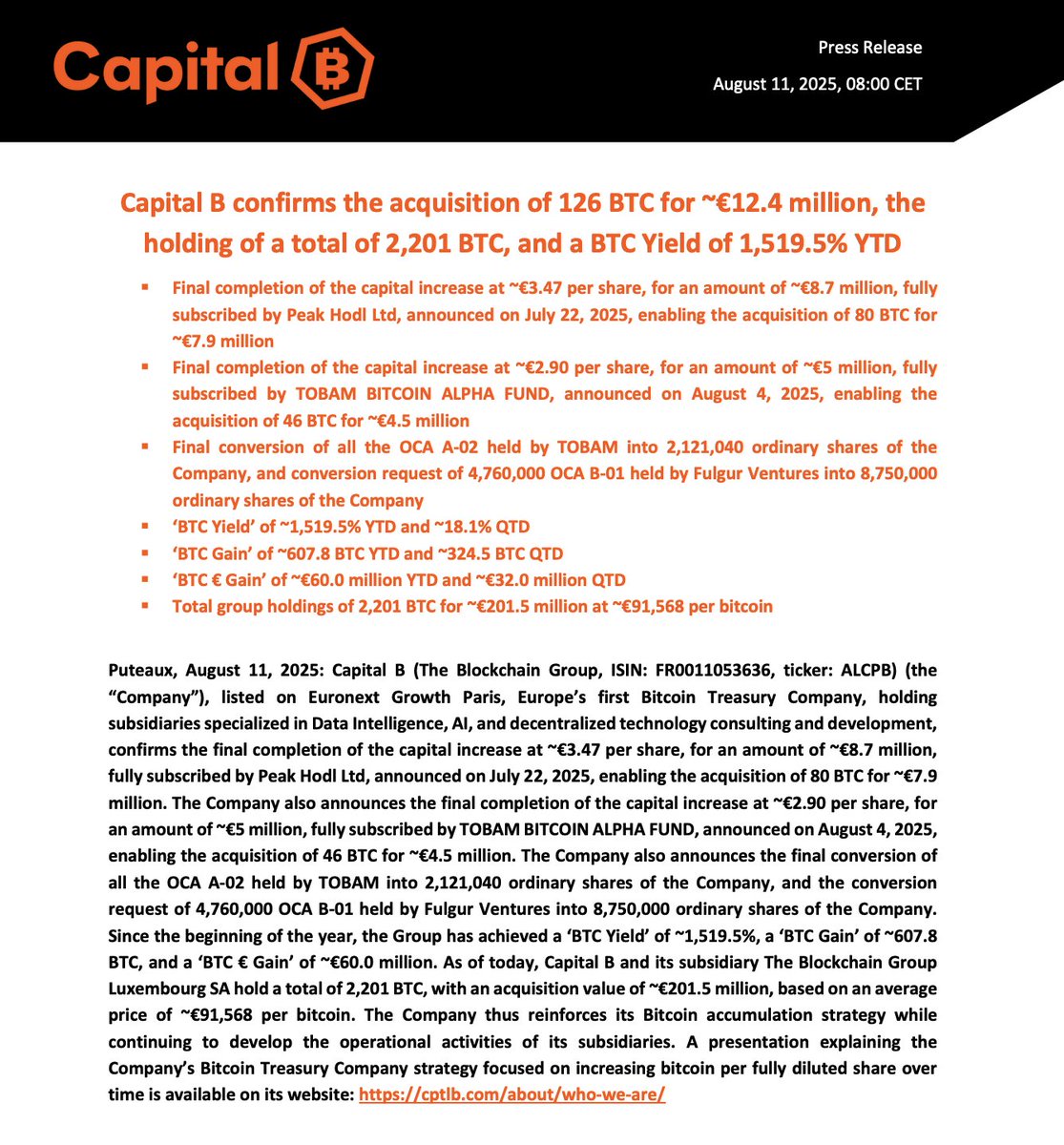 _ALCPB's tweet image. 🟠 Capital B confirms the acquisition of 126 BTC for ~€12.4 million, the holding of a total of 2,201 BTC, and a BTC Yield of 1,519.5% YTD⚡️

Full Press Release (EN): cptlb.com/wp-content/upl…

Full Press Release (FR): cptlb.com/wp-content/upl…

BTC Strategy (EN):…