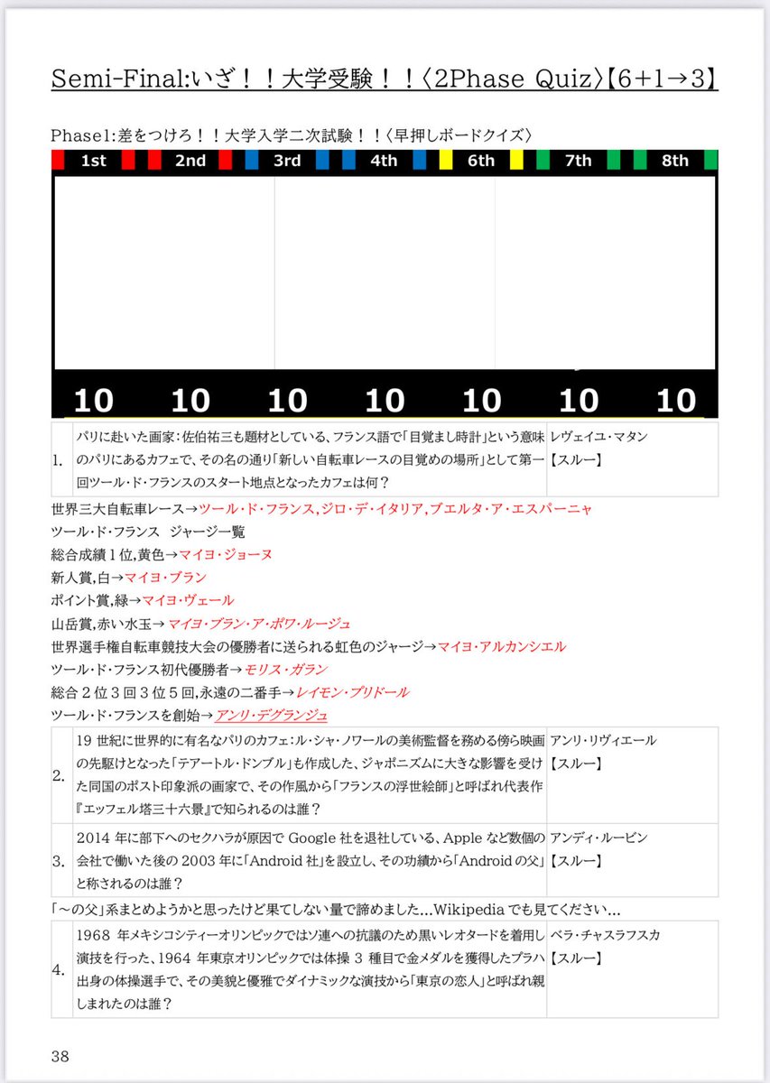 iam_mathematics's tweet image. お久しぶりです。クイズの記録集を上梓するということでその報告,宣伝をさせていただきます。

部内杯の記録集という誰得なものではあるかもしれませんが、内容はクイズの知識を豊富に詰め込んでおります。

また、本書の特徴として「問題に関連した知識」を多数収録しております。

価格は300円です。