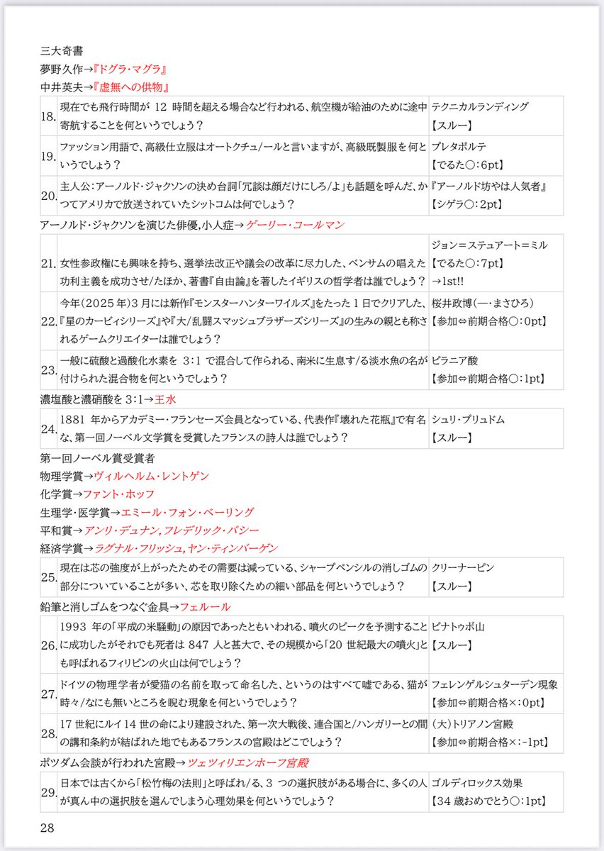 iam_mathematics's tweet image. お久しぶりです。クイズの記録集を上梓するということでその報告,宣伝をさせていただきます。

部内杯の記録集という誰得なものではあるかもしれませんが、内容はクイズの知識を豊富に詰め込んでおります。

また、本書の特徴として「問題に関連した知識」を多数収録しております。

価格は300円です。
