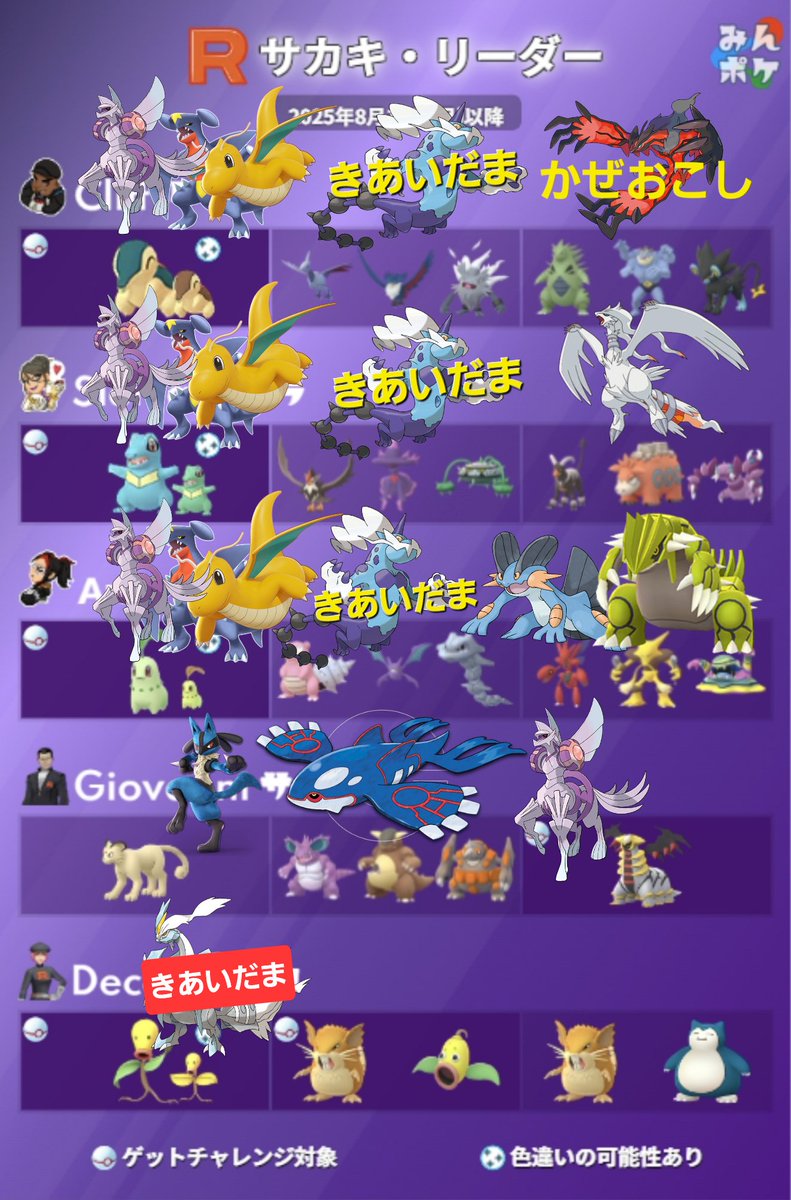 kochaaaco's tweet photo. 🚀2025.08.11-ロケ団幹部対策🚀

✅画像ALTに一部補足を記載しました
✅初手対策は、ガブリアスが効率的です
✅サカキ対策のパルキアは、いかにゲージを貯められるかが重要です
(ルカリオ→パルキア→ディアルガも
アリ？) https://t.co/IdhR4GT6Gq