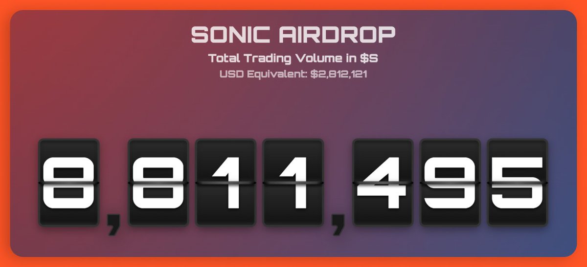 📌 JUST IN: As of Aug 10th, the <a href="/paint_swap/">paintswap</a> fNFT Order Book has traded over 8.8M $S ($2.8M) in volume