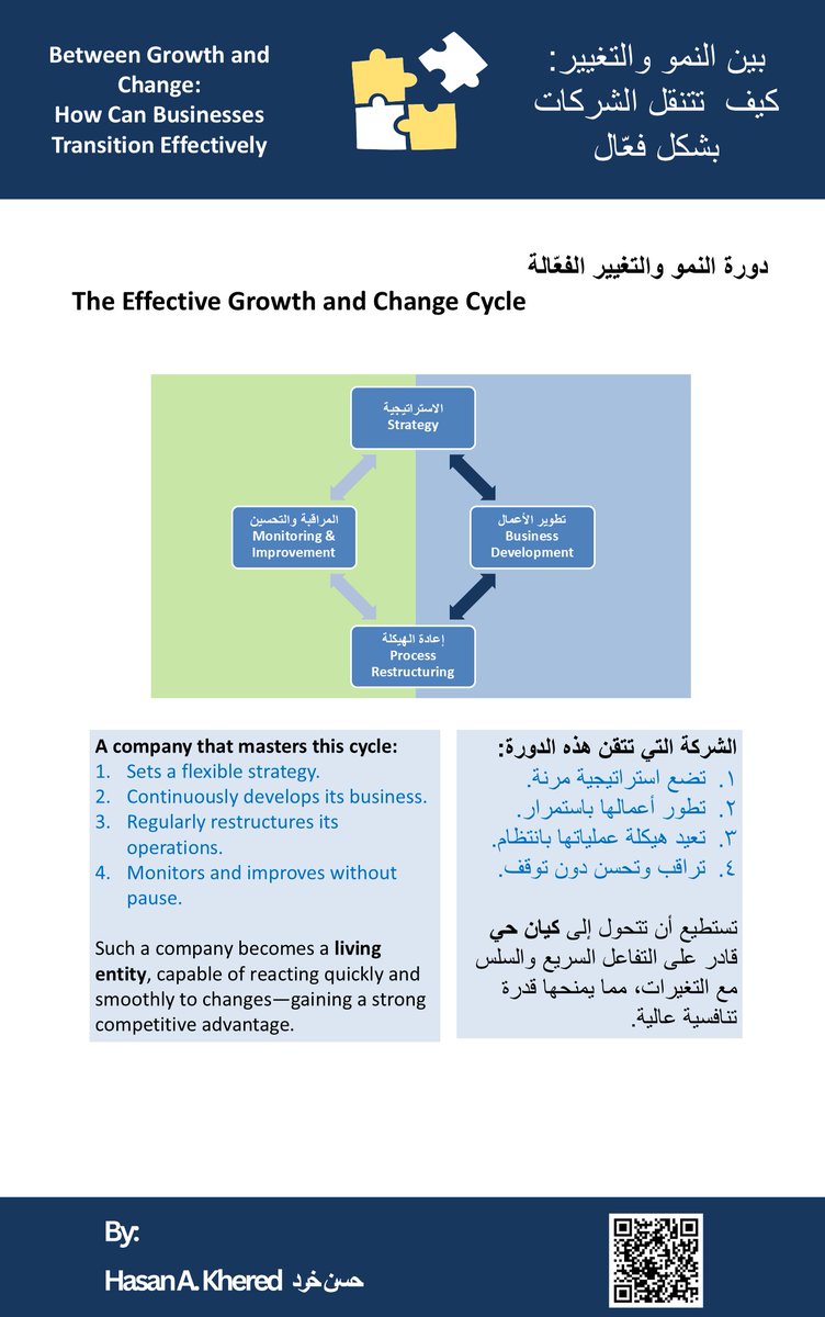 Hasan Khered- حسن خرد tweet media