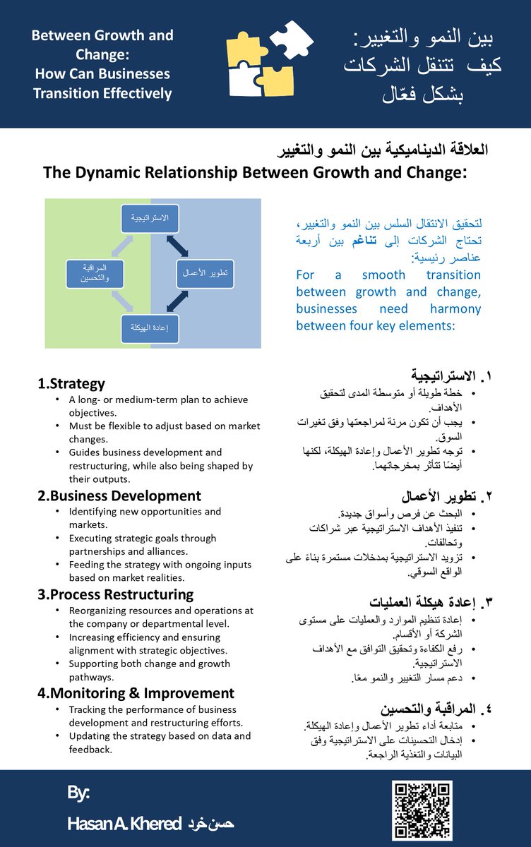 Hasan Khered- حسن خرد tweet media