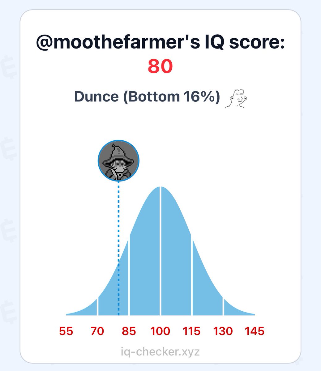 Moo | Elemental tweet media