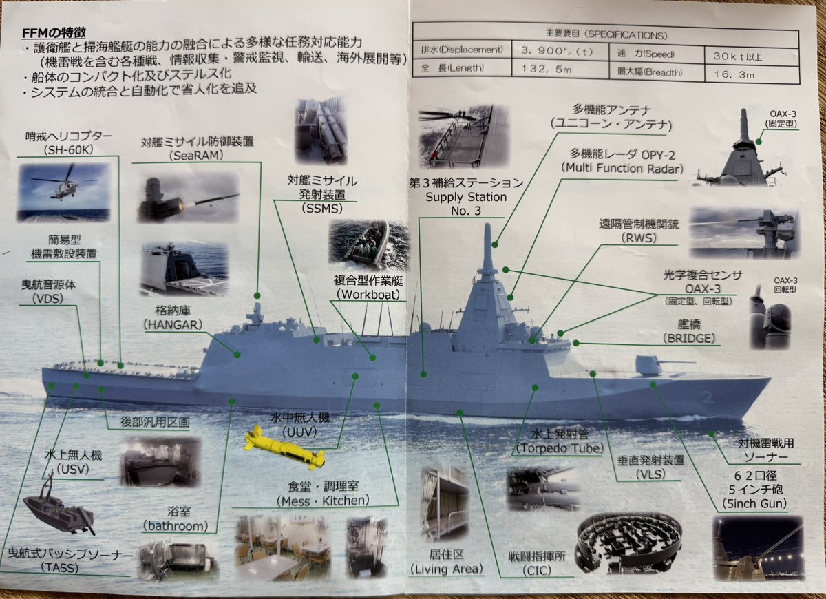 KosukeGoto2013's tweet photo. 🇯🇵もがみ型護衛艦2番艦「くまの」に乗船した際にいただいた説明資料です。
#FFM
#FFM2
#Mogamiclass
#Kumano https://t.co/rEaIH1Bj8L