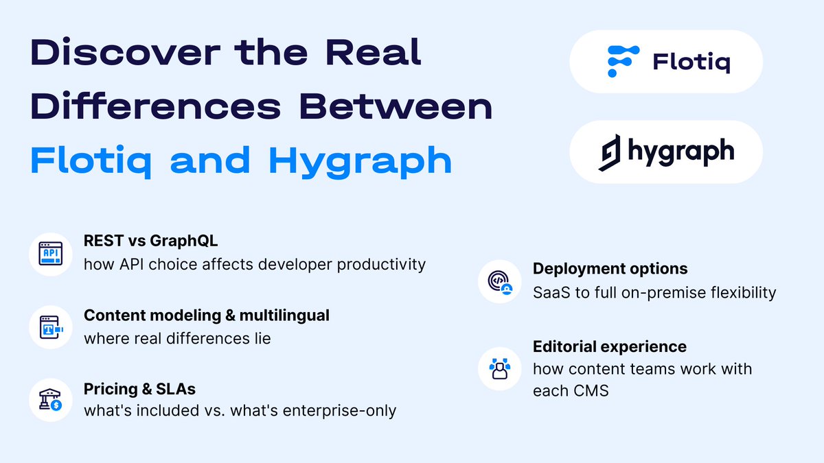 flotiq's tweet image. #TechInsights: Not all #headlessCMS grow with your team. We cut through the noise in our 2025-ready #Flotiq vs #Hygraph comparison, covering dev workflows, editorial needs &amp;amp; business priorities. 

👉 Read: flotiq.com/blog/flotiq-vs…

#CMSComparison #ContentManagement #DevWorkflow
