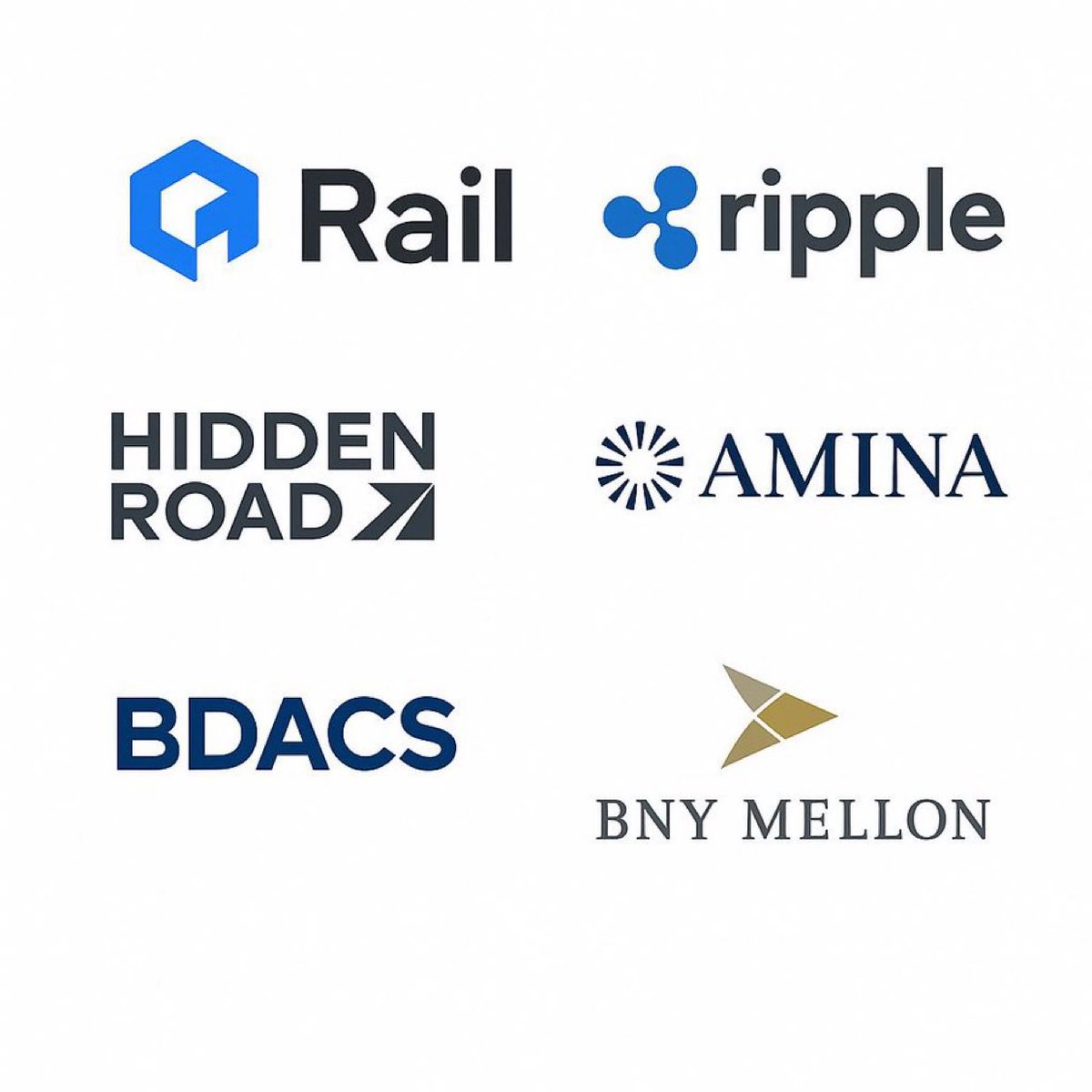 Ripple just went big: •Acquired Hidden Road ($1.25B) → global prime  brokerage access •Acquired Rail ($200M) → stablecoin payments  infrastructure •Partnered with BNY Mellon 🇺🇸, BDACS 🇰🇷, Amina Bank 🇨🇭  → custody,