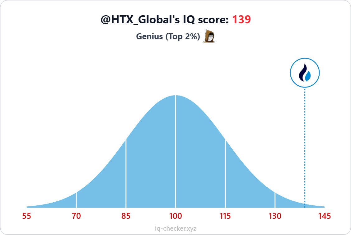 HTX_Global's tweet photo. @coingecko yes, how about HTX intern @coingecko? https://t.co/e8521oUhxB