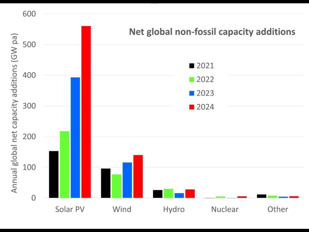 Mathias Flammang tweet media