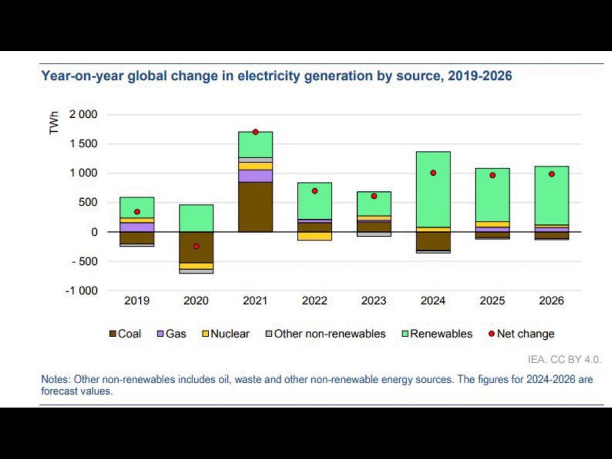 Mathias Flammang tweet media