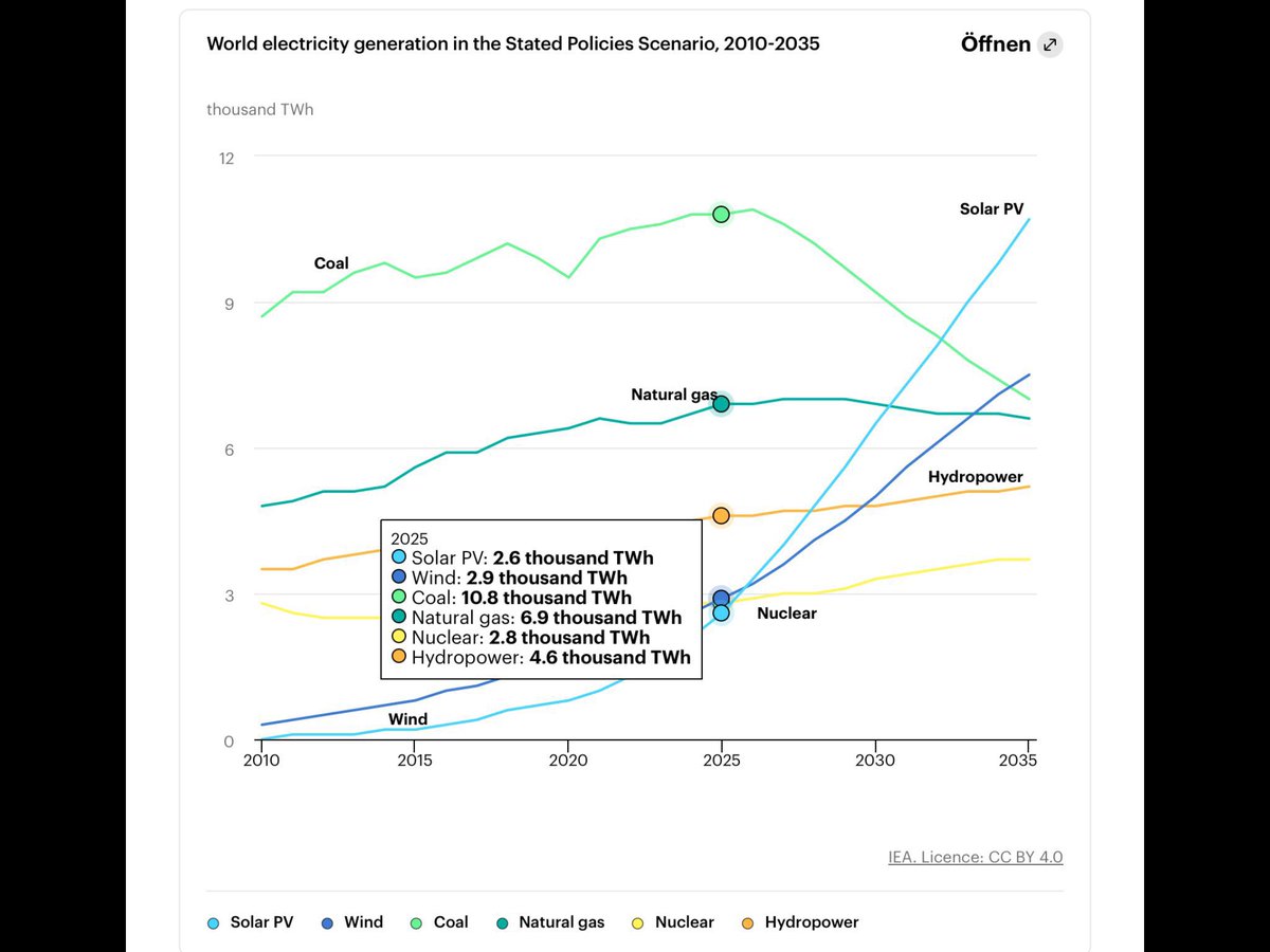 Mathias Flammang tweet media