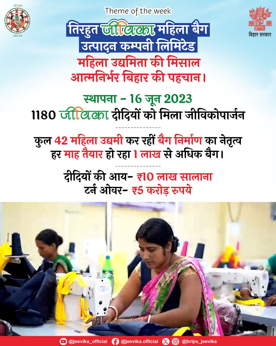 brlps_jeevika's tweet image. #ThemeOfTheWeek
तिरहुत जीविका महिला बैग उत्पादन कंपनी से जुड़कर जीविका दीदियों ने पेश की आत्मनिर्भरता की मिसाल, 1180 जीविका दीदियों को मिला रोज़गार, आर्थिक मजबूती और आत्मनिर्भरता की दिशा में मज़बूत क़दम।
#jeevika 
#WomenEmpowerment 
#सशक्तिकरण
#WomenPower
@MoRD_GoI 
@BiharRDD