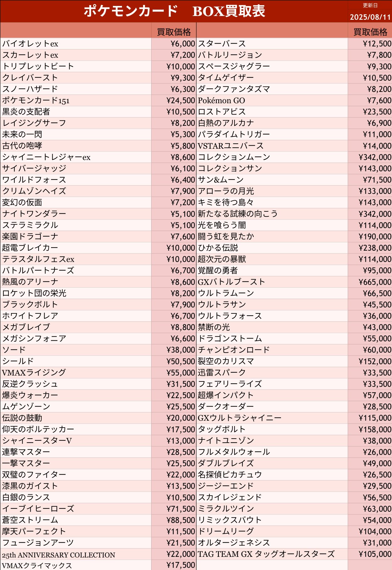 K　その他の方のご購入不可です AZONE INTERNATIONAL::えっくす☆きゅーと::商品詳細