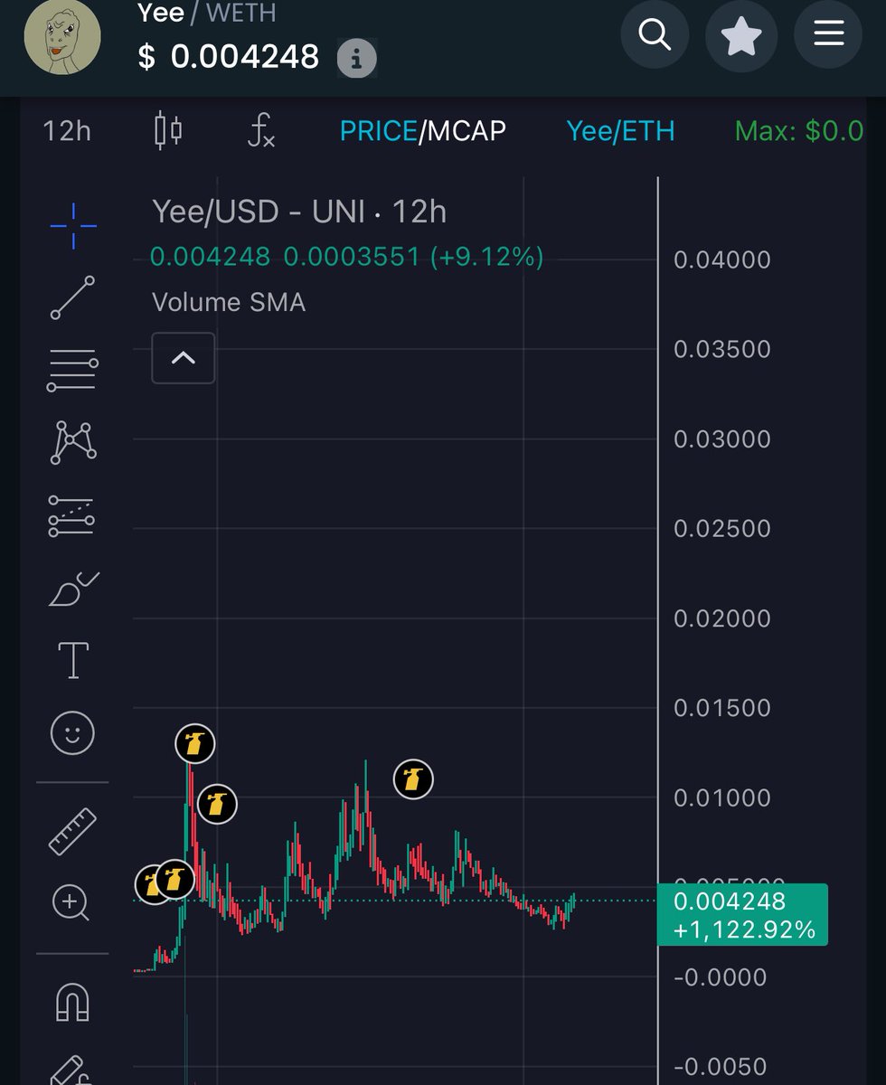 $YEE had a long consolidation before it 30x to 15m mc. Same thing happening now for months with a big shake out and it looks like it will do another 30x from here running to over 100m mc.

Launched 10 days after pepe with the golden lore of videos going around before pepe and yee