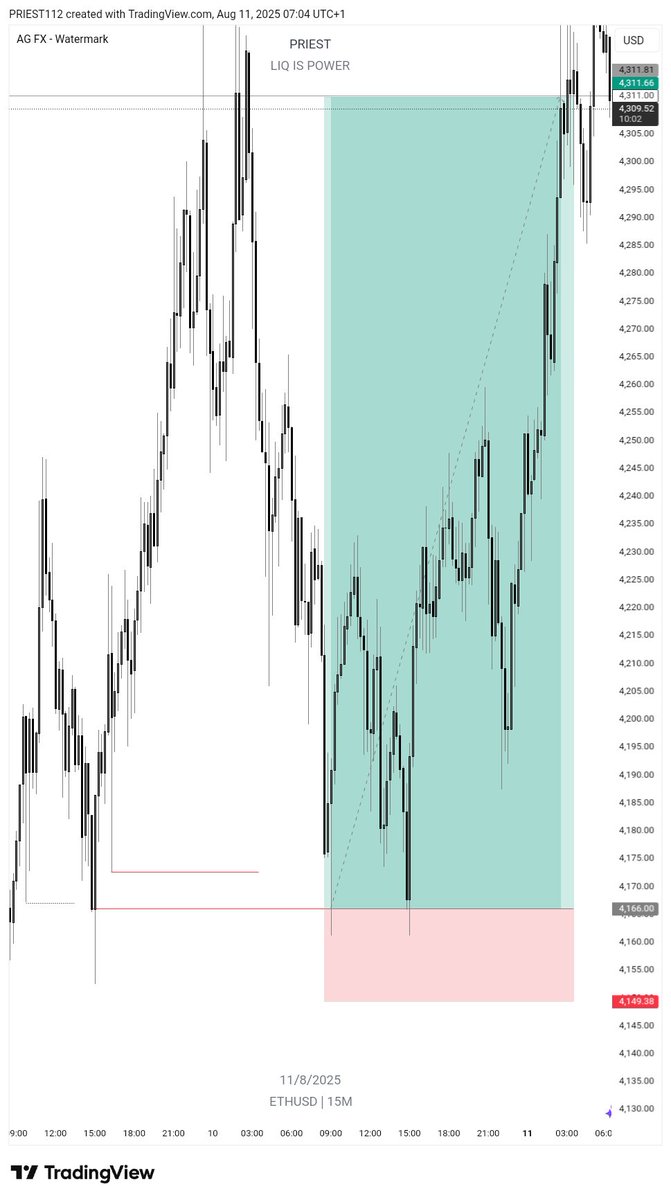 $ETH