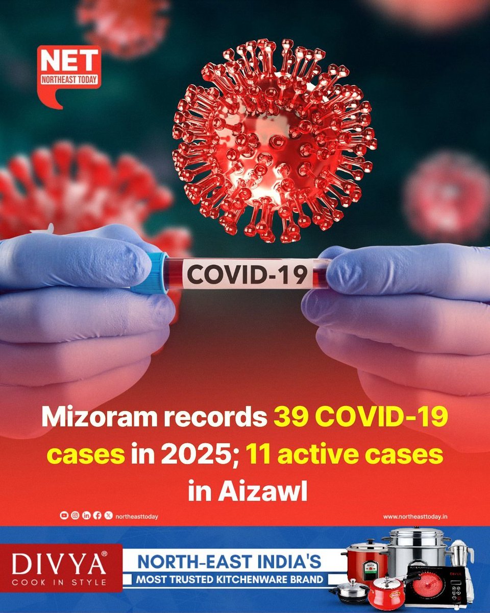 NortheastToday's tweet image. #NetSnippet | Mizoram has reported 39 COVID-19 cases so far in 2025, officials said on Sunday. Of these, 28 patients have recovered.

Read more..
northeasttoday.in/northeast/mizo…

#Covid19 #ActiveCases #healthcare #Aizawl #Mizoram #NortheastToday