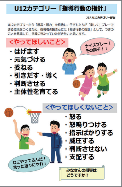 komukaepapa's tweet photo. ミニバスの指導方針では、最初の最初に「暴言暴力の根絶」が掲げられている。勝利至上主義に染まりやすいコーチや保護者からの暴言や叱責がそれだけ横行しやすいということの証左だろう。小迎ちゃんの周りにはそういう指導者も親もいなかったので、本当に素晴らしい環境をいただいていると感謝してる。 https://t.co/zQA4PZAWeZ