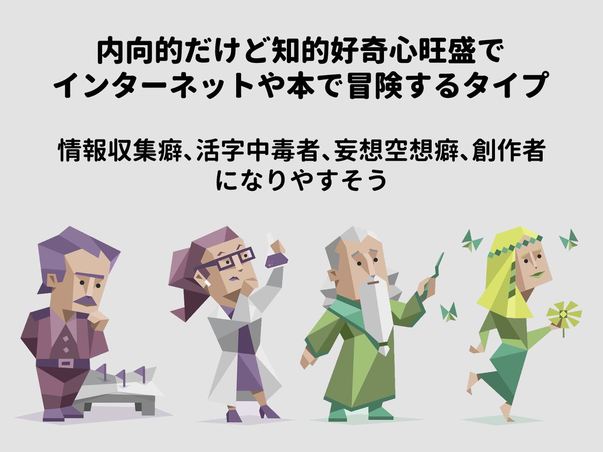外向性↓開放性↑は知的好奇心旺盛で
外的な刺激ではなく、内的な刺激を好む

16perだとINXX（INTJ、INTP、INFJ、INFP）が当てはまりやすそう