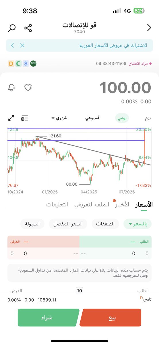 Ali Abdullah tweet media
